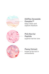 Miracle Moisture 2-piece Set