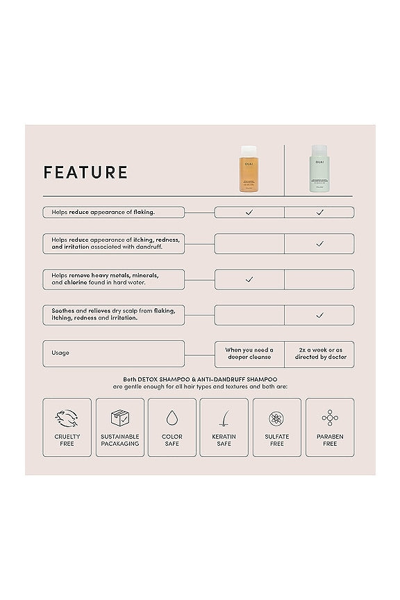 Anti Dandruff Shampoo