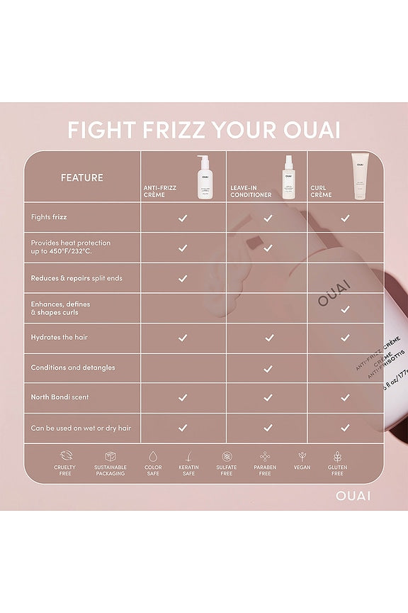Travel Anti-frizz Creme