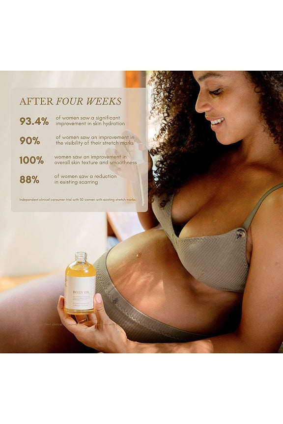 Pregnancy Care Set