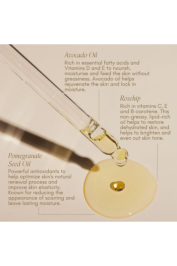 Pregnancy Care Set