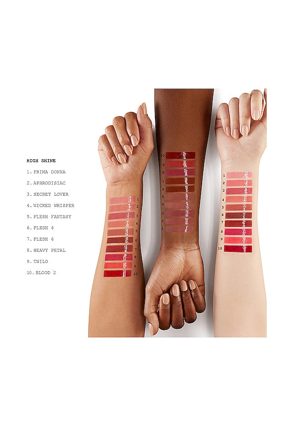 LUST: Gloss