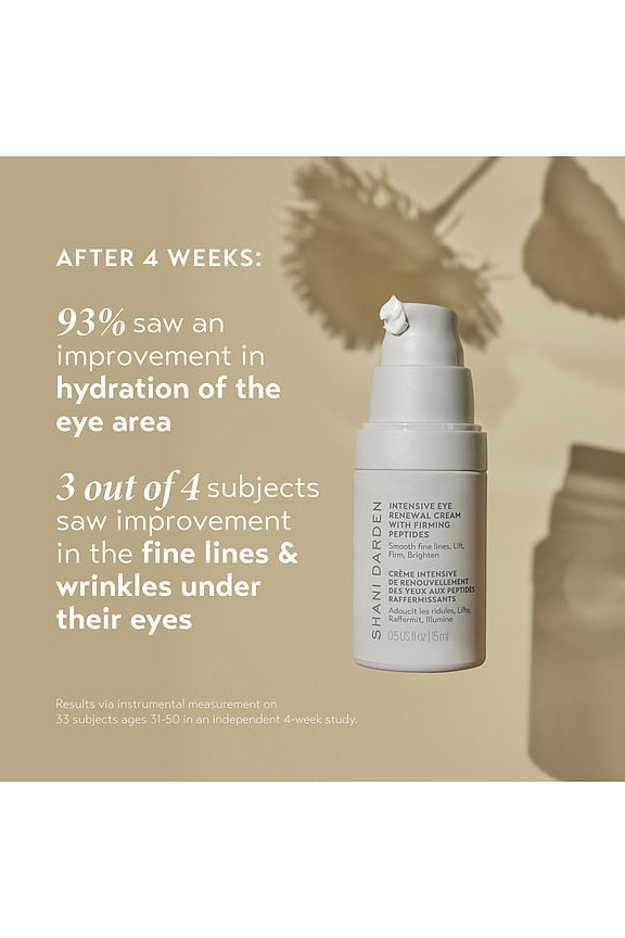 Intensive Eye Renewal Cream
