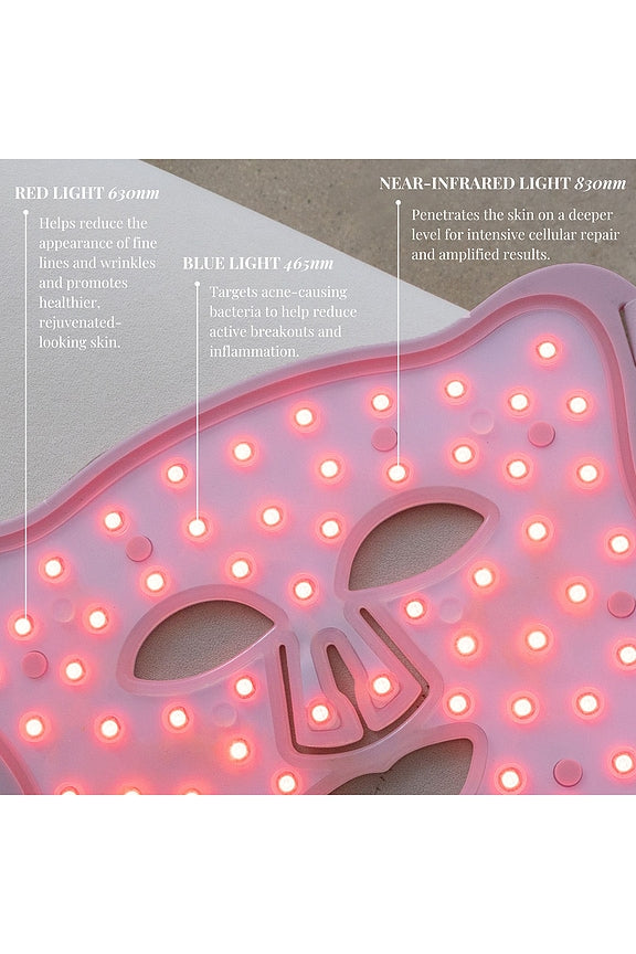 Pro LED Light Therapy Mask
