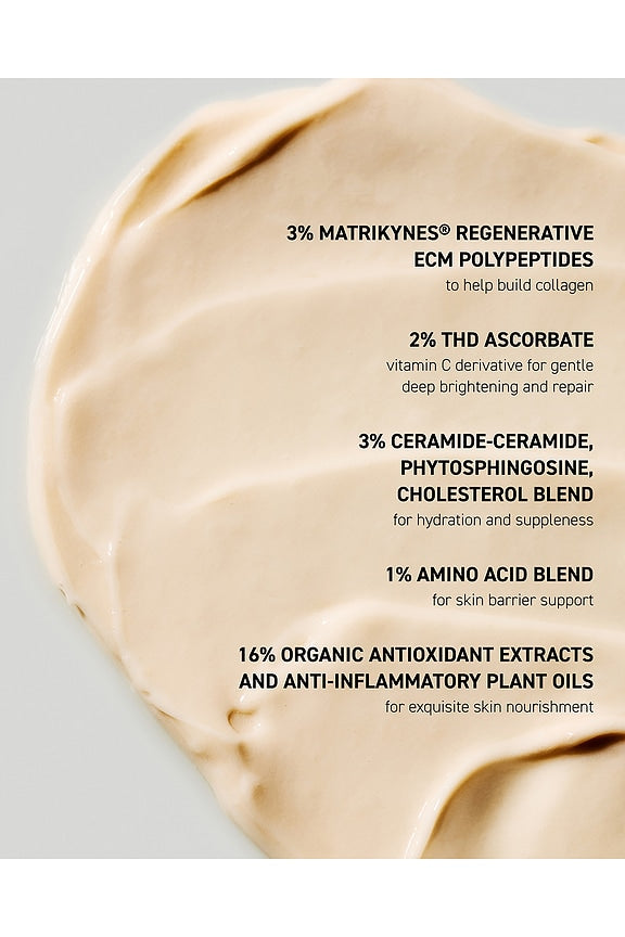 Elasticity Reinforcing Hydra Cream