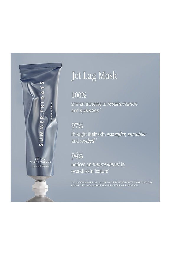 Jet Lag Mask