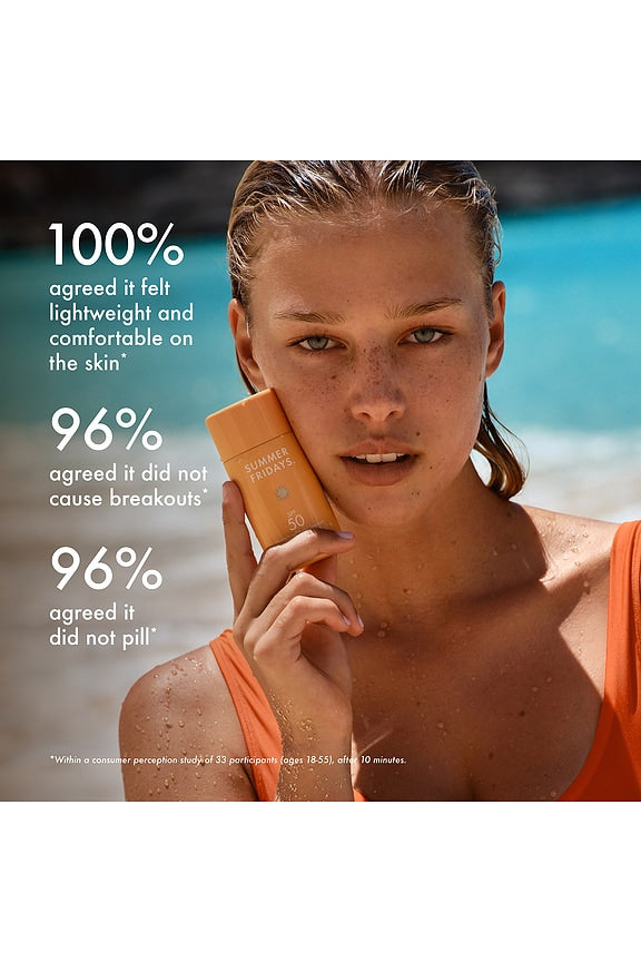 ShadeDrops Broad Spectrum SPF 50 Mineral Milk Sunscreen