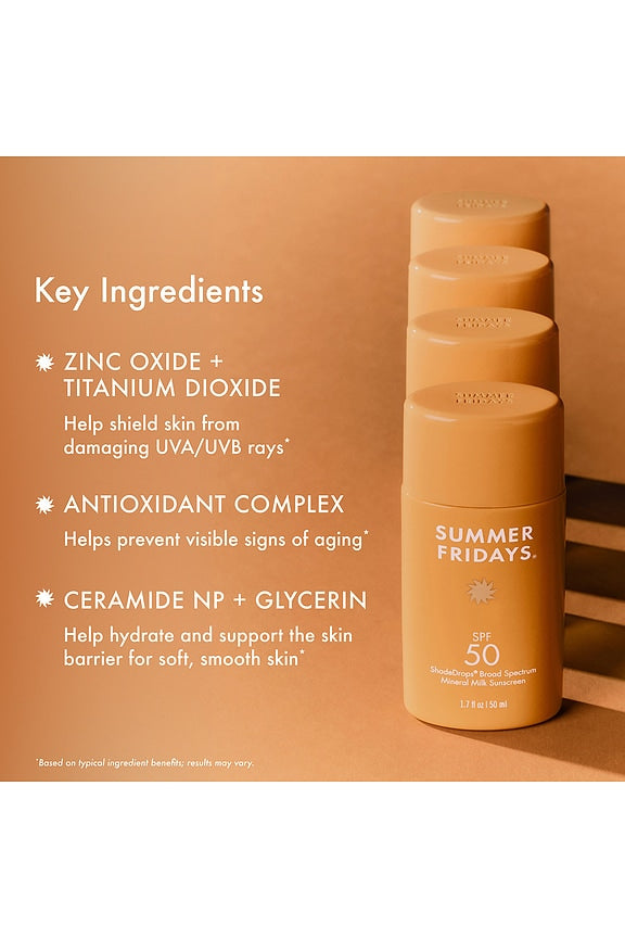 ShadeDrops Broad Spectrum SPF 50 Mineral Milk Sunscreen