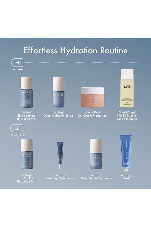 Jet Lag Deep Hydration Serum