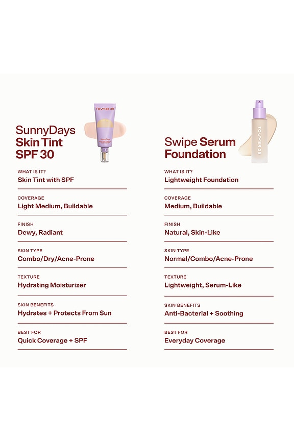 SunnyDays Tinted SPF