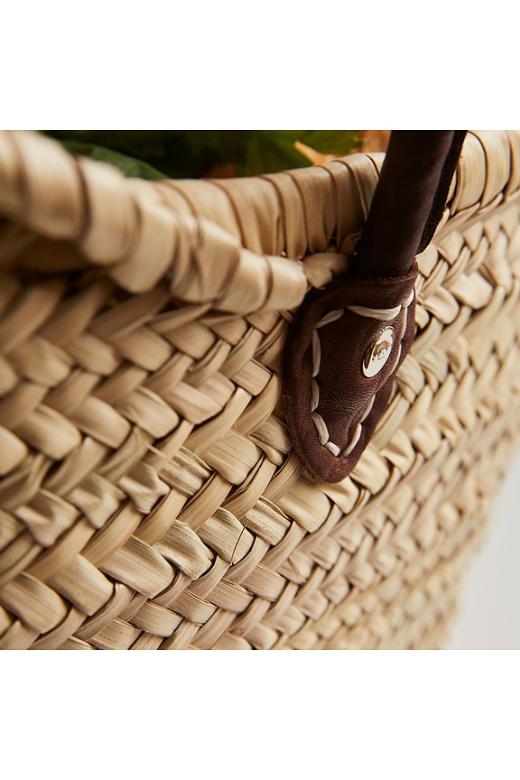 Shopping Basket