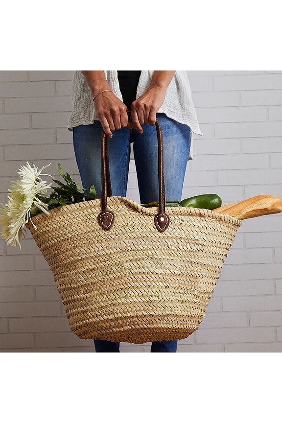 Shopping Basket